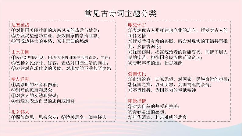 2023届高考语文二轮复习诗歌鉴赏专项复习之炼句课件第5页