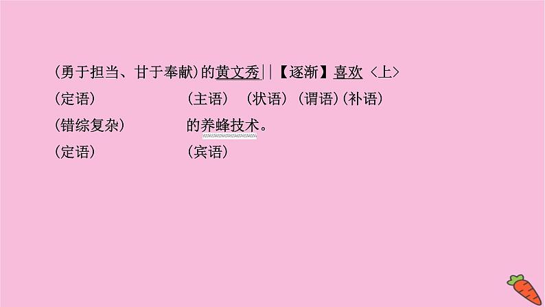 新高考语文第9讲 辨析并修改病句 课件2练习题第4页