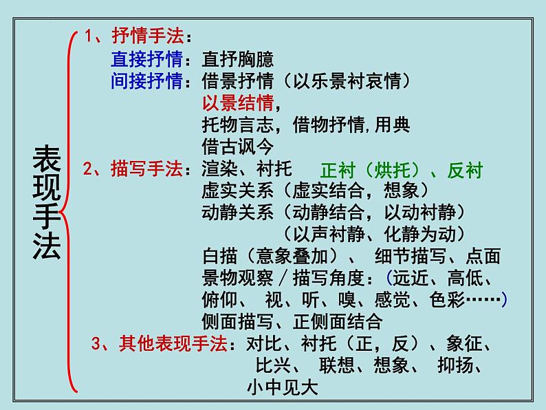 新高考语文2022届高考复习-诗歌鉴赏抒情手法和描写手法课件03