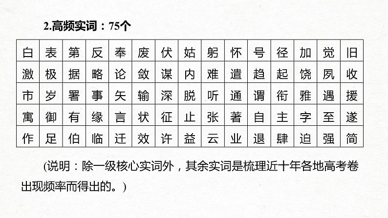 新高考语文第2部分 专题10 微专题一 掌握文言实词的积累方法课件PPT第5页