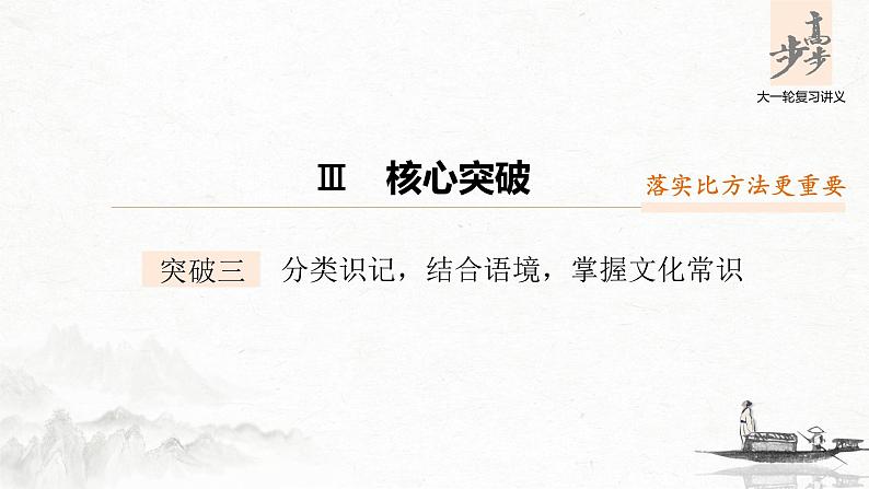 新高考语文第2部分 专题10 Ⅲ 核心突破 突破三 分类识记,结合语境,掌握文化常识课件PPT第1页