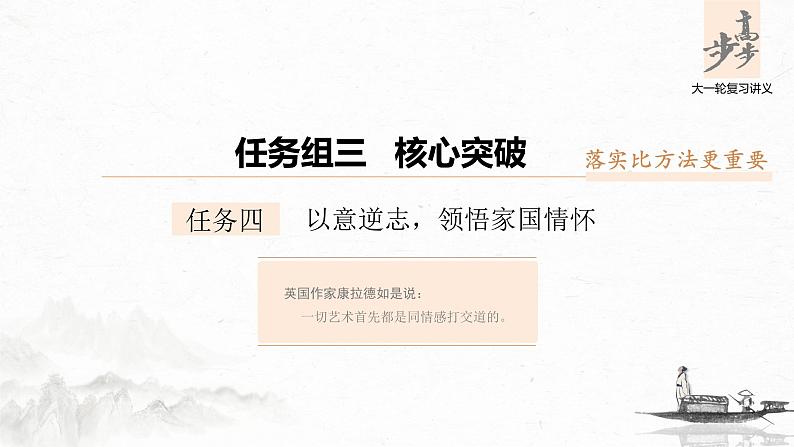 新高考语文第4部分 传统文化阅读 古诗词 任务组三 任务四 以意逆志,领悟家国情怀课件PPT第1页