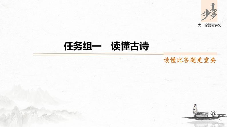 新高考语文第4部分 传统文化阅读 古诗词 任务组一 读懂古诗课件PPT第1页