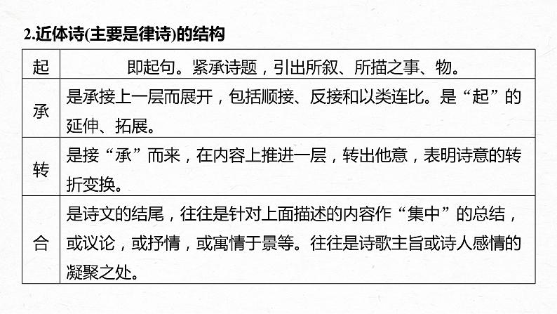 新高考语文第4部分 传统文化阅读 古诗词 任务组一 读懂古诗课件PPT第6页