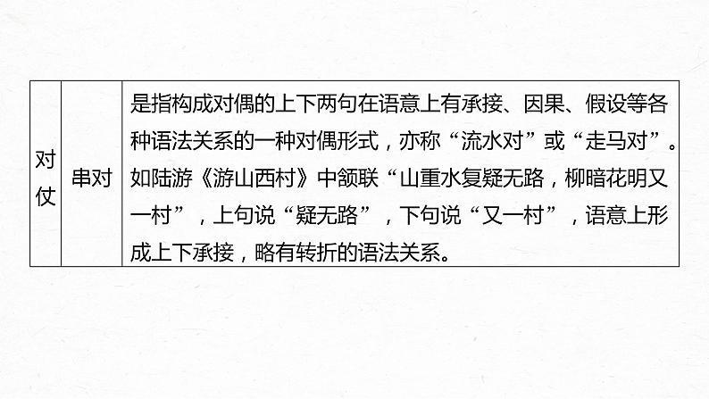 新高考语文第4部分 传统文化阅读 古诗词 任务组一 读懂古诗课件PPT第8页