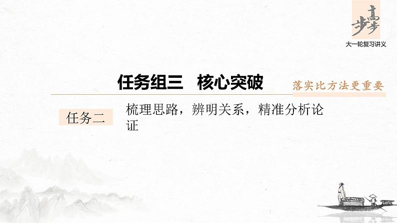 新高考语文第6部分 论述实用类文本阅读 任务组三 任务二 梳理思路,辨明关系,精准分析论证课件PPT第1页