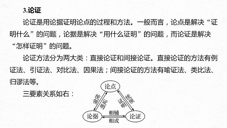 新高考语文第6部分 论述实用类文本阅读 任务组三 任务二 梳理思路,辨明关系,精准分析论证课件PPT第6页