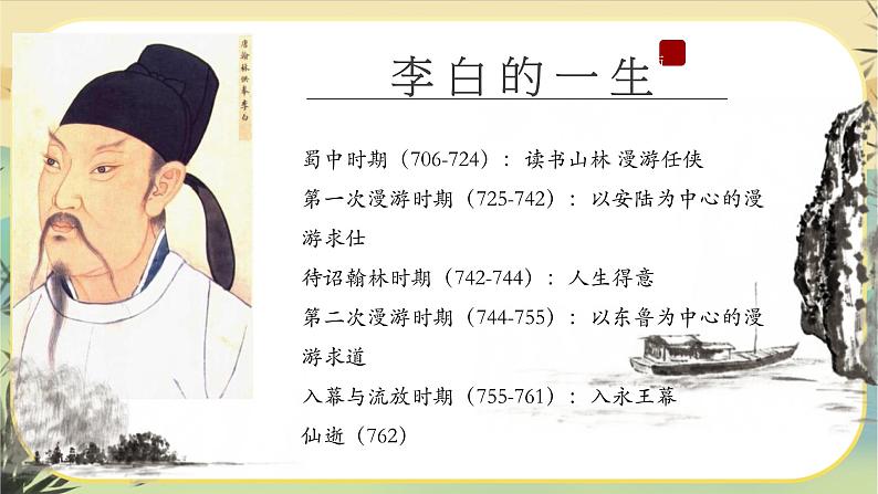 统编版语文选择性必须上册1《将进酒》(课件PPT)05