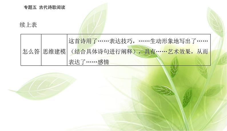 2023届高考语文二轮复习精准突破三鉴赏诗歌的表达技巧课件第4页