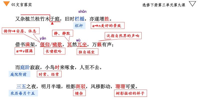 9.2《项脊轩志》课件 2022-2023学年统编版高中语文选择性必修下册第6页