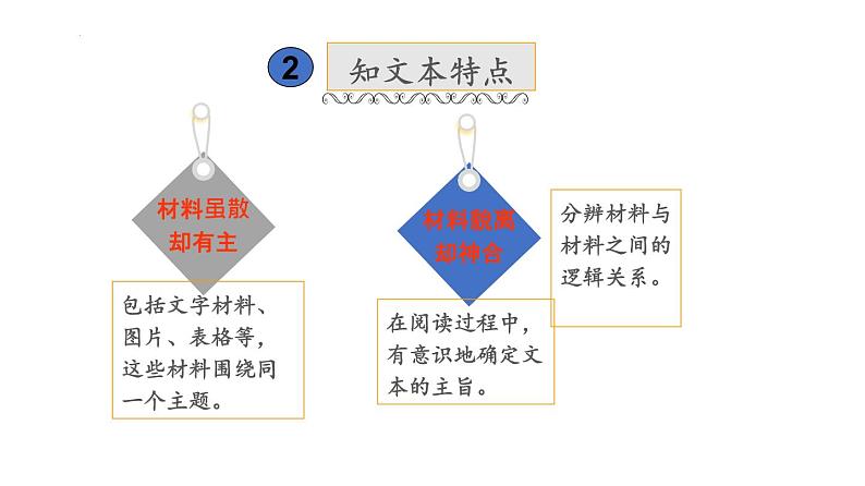考点03 实用类文本阅读-高考语文大一轮单元复习课件与检测(全国通用)04