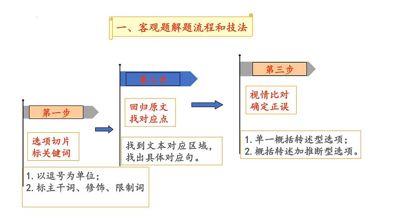 考点03 实用类文本阅读-高考语文大一轮单元复习课件与检测(全国通用)07
