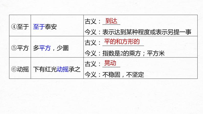 新教材新高考版语文一轮复习课件  第2部分 教材文言文复习 课时19　《赤壁赋》《登泰山记》07