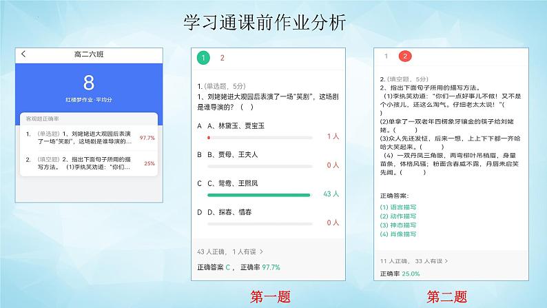 整本书阅读《红楼梦》 课件 2022-2023学年统编版高中语文必修下册第1页