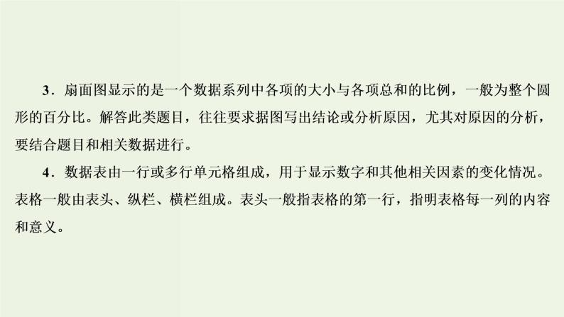 新高考语文考点2  图表信息的筛选与信息的图示表述  课件练习题06