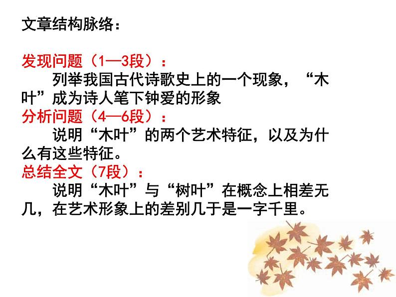 9《说“木叶”》课件2022—2023学年统编版高中语文必修下册07