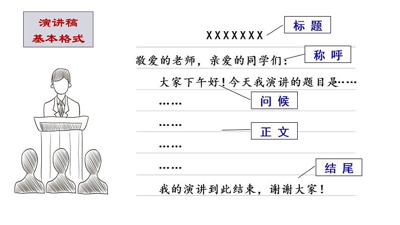 10.《在〈人民报〉》《在马克思墓前的讲话》联读课件PPT第4页