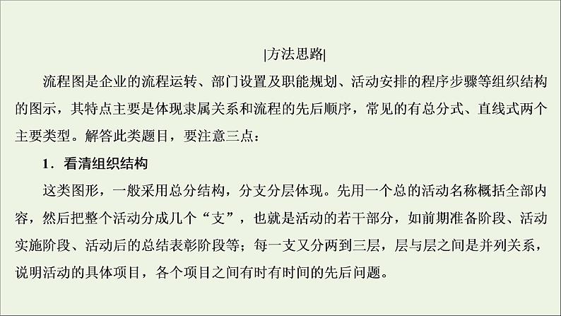 新高考语文考点4 图文转换 课件第5页