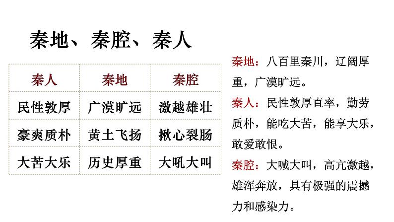 《秦腔》课件上课07