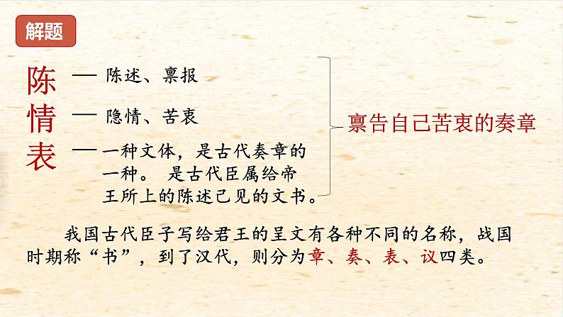 《陈情表》课件04