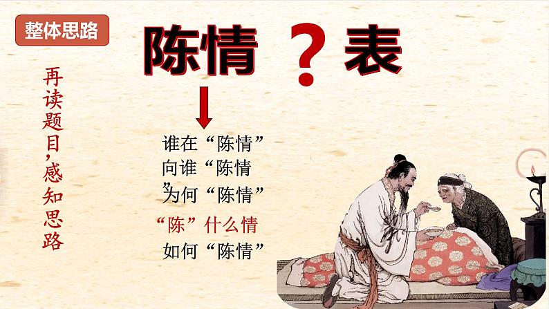《陈情表》课件06