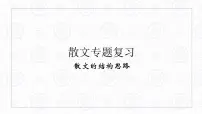 2023届高考语文复习：散文的结构思路 课件