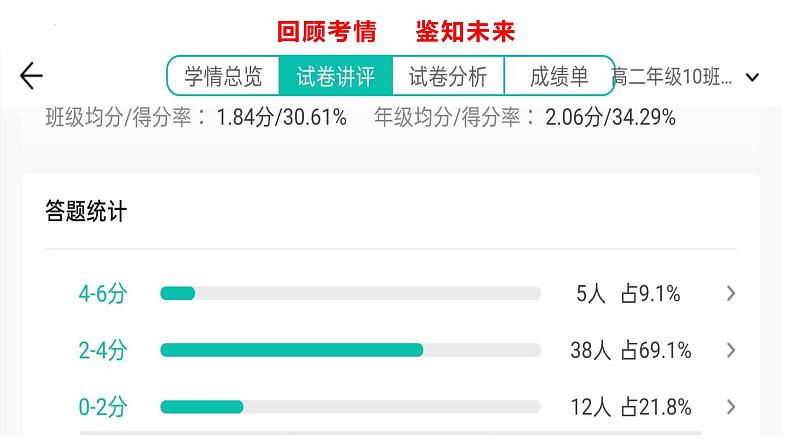 2023届高考语文复习-补写句子 课件03