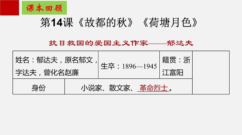 单元复习07 第七单元 【过知识】-2022-2023学年高一语文单元复习(统编版必修上册)第3页