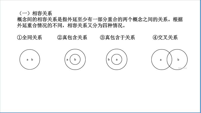 单元复习04 第四单元 【过知识】-2022-2023学年高二语文单元复习(统编版选择性必修上册) 课件04