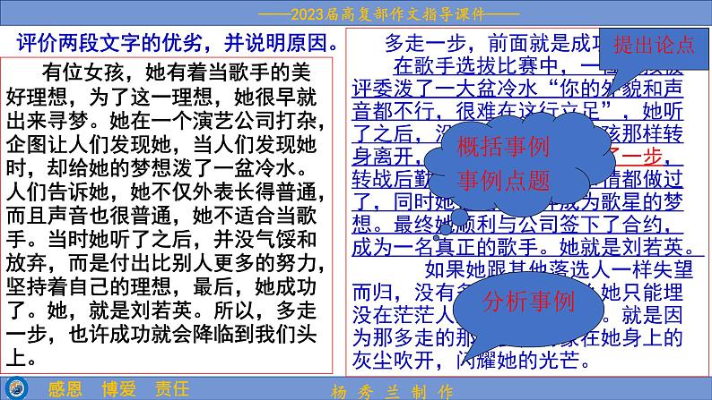 2023届高考语文复习:议论文段落写法 课件第4页