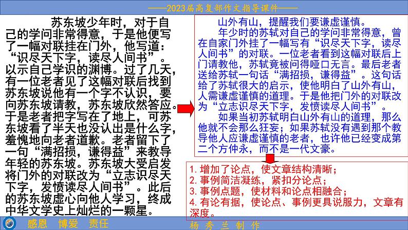 2023届高考语文复习:议论文段落写法 课件第5页