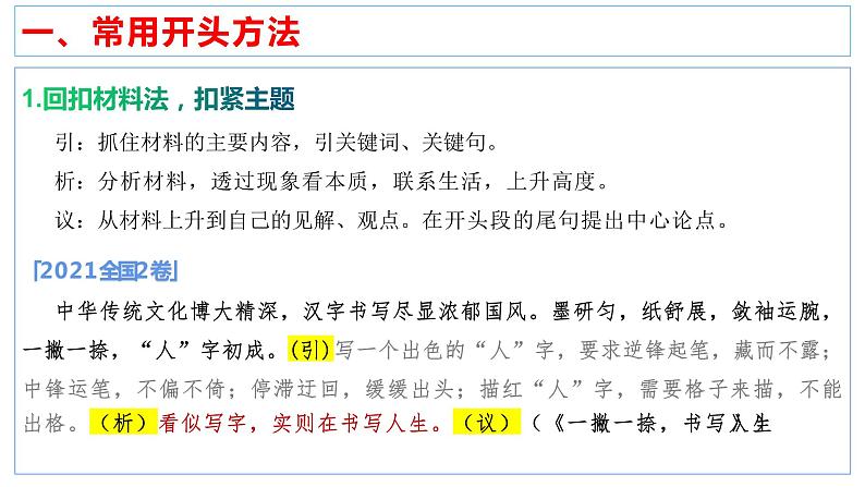2023届高考写作指导:高考议论文开头 课件第3页