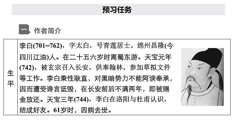 新教材-高中语文-必修(上册)--第8课 梦游天姥吟留别(精品课件)第2页