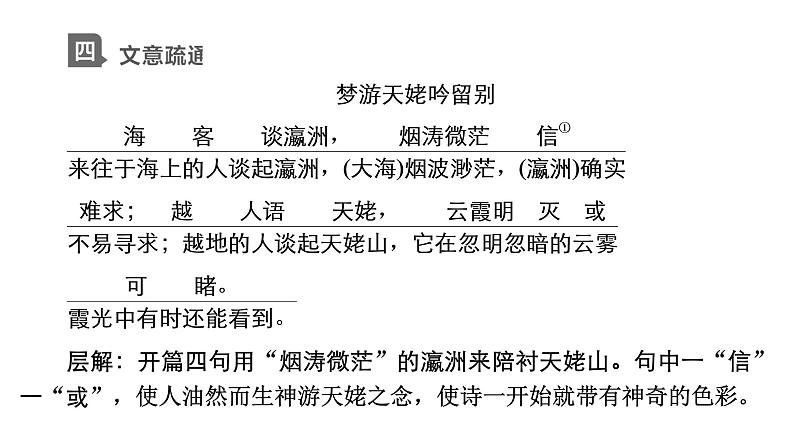 新教材-高中语文-必修(上册)--第8课 梦游天姥吟留别(精品课件)第7页