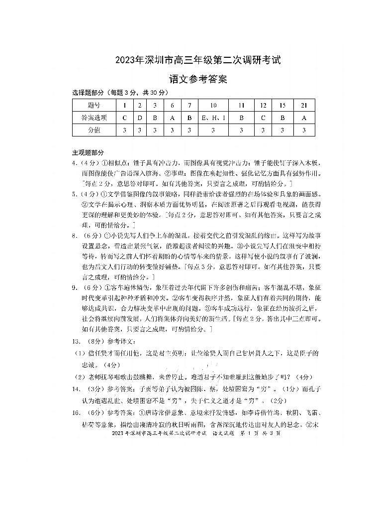2023年深圳市高三年级第二次调研考试 语文答案第1页