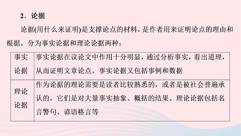 (全国通用)2023年高考语文二轮复习讲练测 专题三 现代文阅读Ⅰ综合概括与探究课件第6页