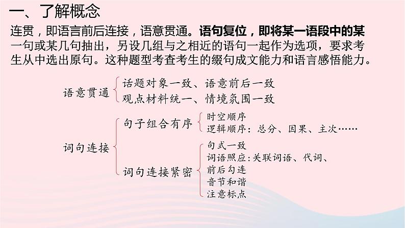 2023届高考语文二轮专题复习 语言表达连贯课件第5页