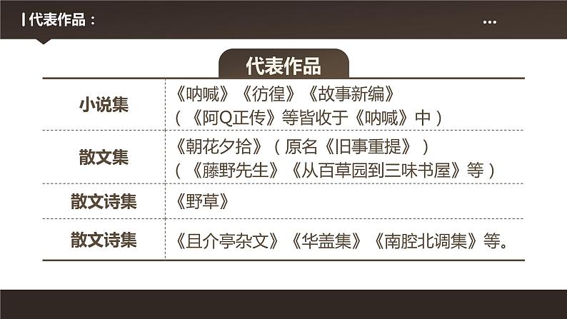 5.1《阿Q正传(节选)》课件2022-2023学年高中语文统编版选择性必修下册第6页