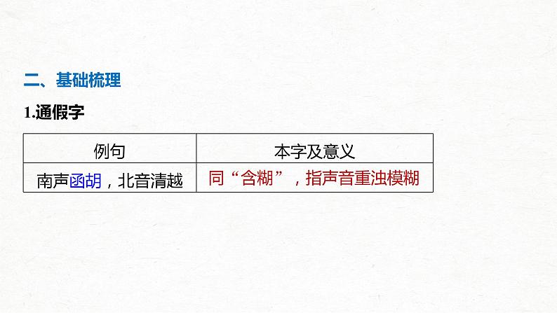 新高考语文第2部分 教材文言文点线面 选择性必修下册 Ⅰ 课文6 石钟山记课件PPT第5页