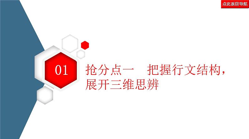 新高考语文复习任务群8 任务4 理性思辨,让作文思想入木三分 课件—2021年高考语文二轮复习强化第5页