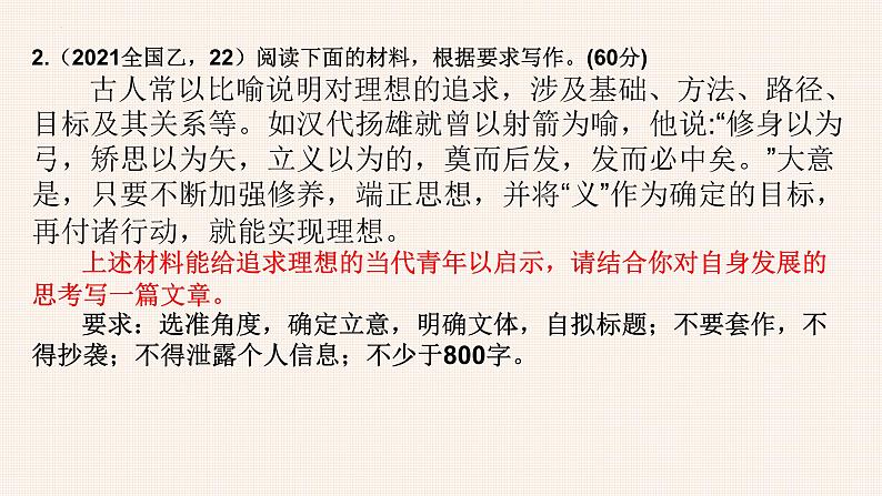 2023届高考语文专题复习之议论文写作专项 课件第4页