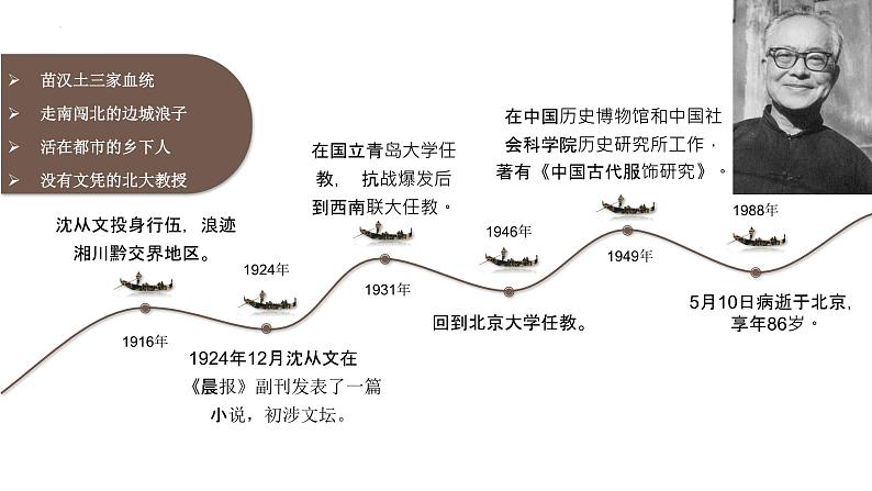 5.2《边城(节选)》课件 2022-2023学年统编版高中语文选择性必修下册第8页