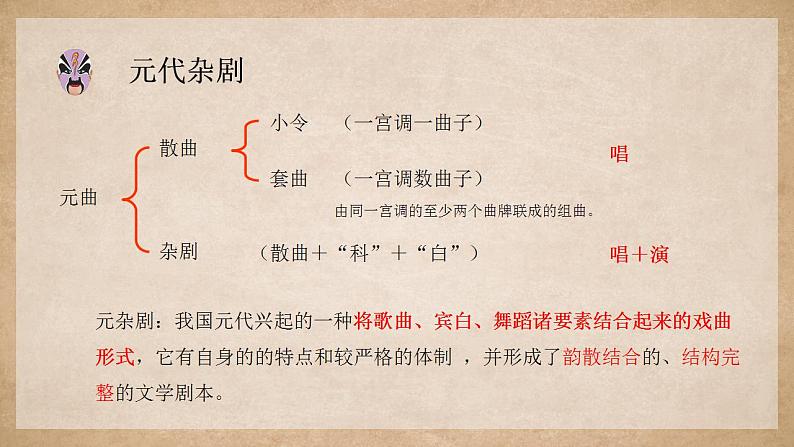 4《窦娥冤(节选)》课件 2022-2023学年统编版高中语文必修下册第6页