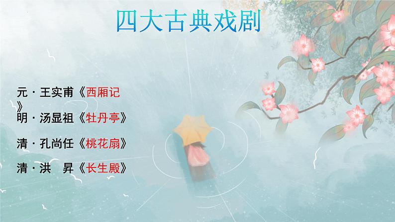 古诗词诵读《游园》课件 2022-2023学年统编版高中语文必修下册05