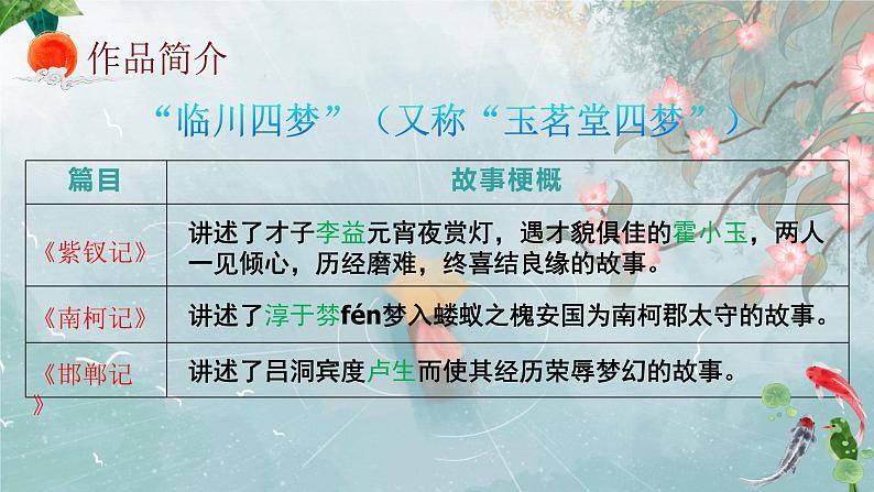 古诗词诵读《游园》课件 2022-2023学年统编版高中语文必修下册06