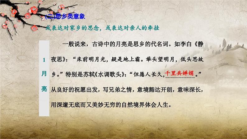 新高考语文专题08 诗歌鉴赏常见意象-2021年高考语文必备知识微积累课件PPT06
