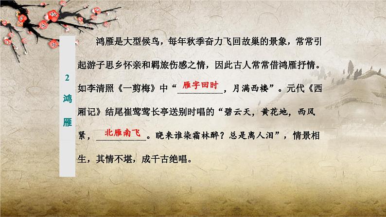 新高考语文专题08 诗歌鉴赏常见意象-2021年高考语文必备知识微积累课件PPT07
