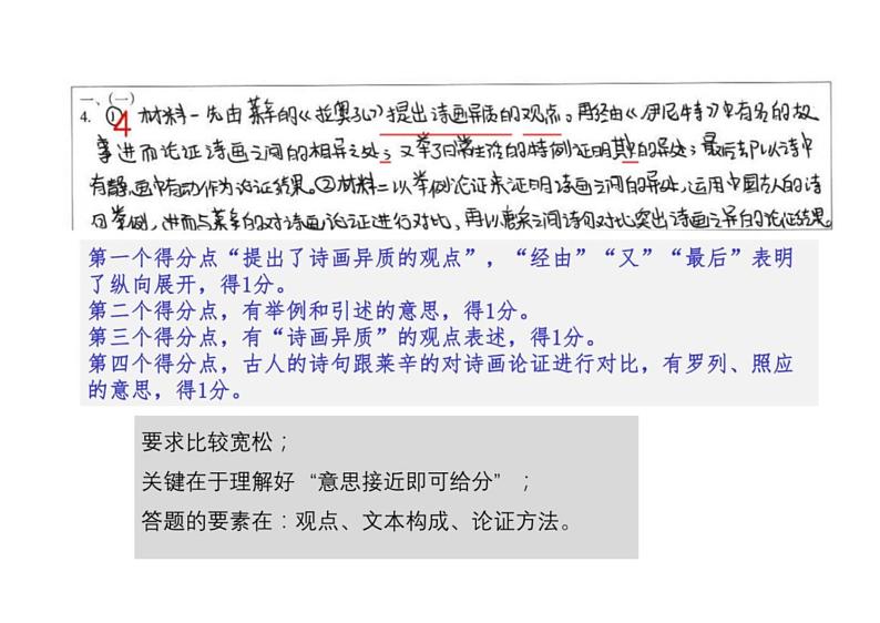 2023届高考语文复习-信息类文本主观题突破+课件07