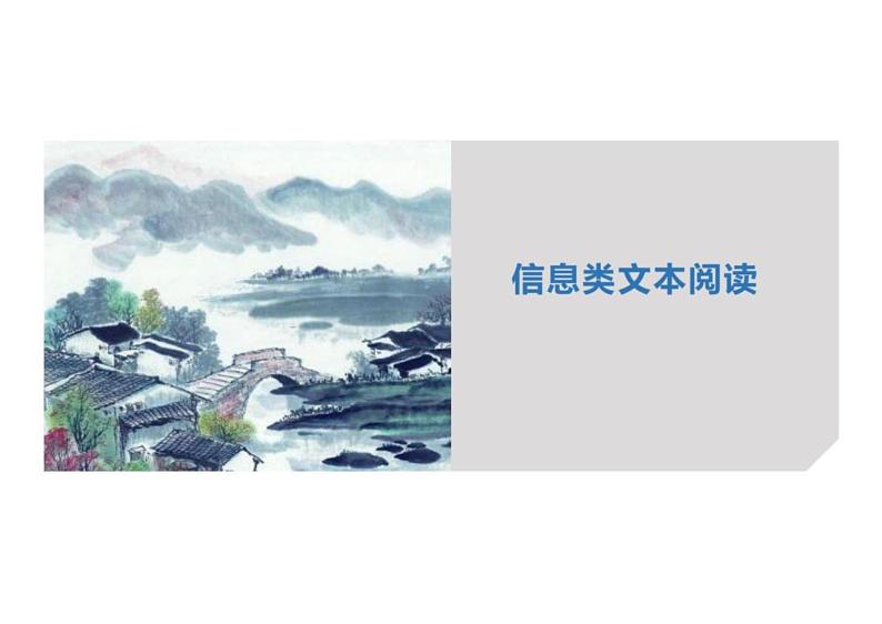 2023届高考语文复习-信息类阅读选择题设题类型+课件第1页