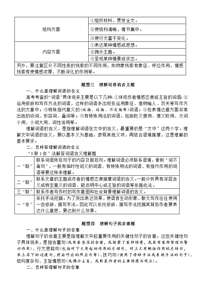 高考语文复习--散文阅读最简流程(答题技巧)第2页